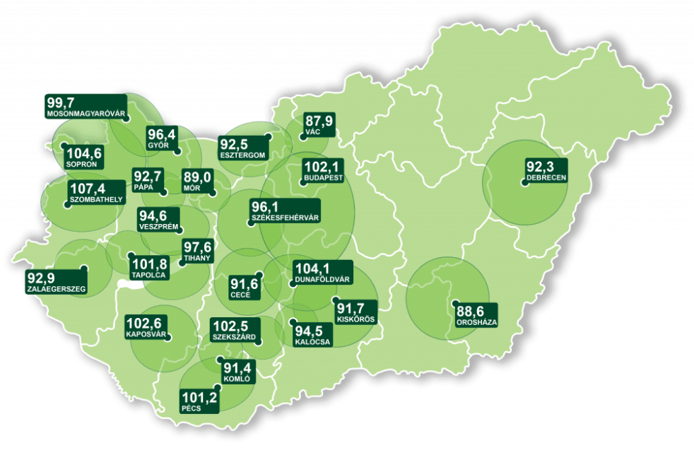 Hungary map with radio tower icons marking major cities like Budapest, Debrecen, Pécs, Győr, Szeged, showing radio coverage areas, clean modern design, green markers